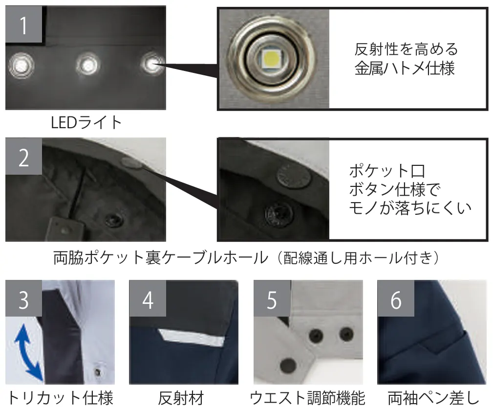 LEDジャケットの主要機能ポイント